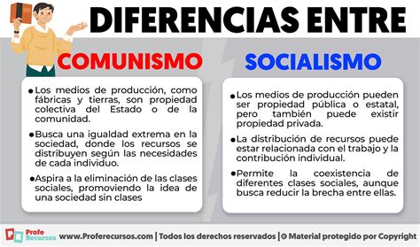 Diferencias Entre Comunismo Y Socialismo
