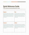 How to Create & Use Quick Reference Guides [Free Template Inside] | Scribe