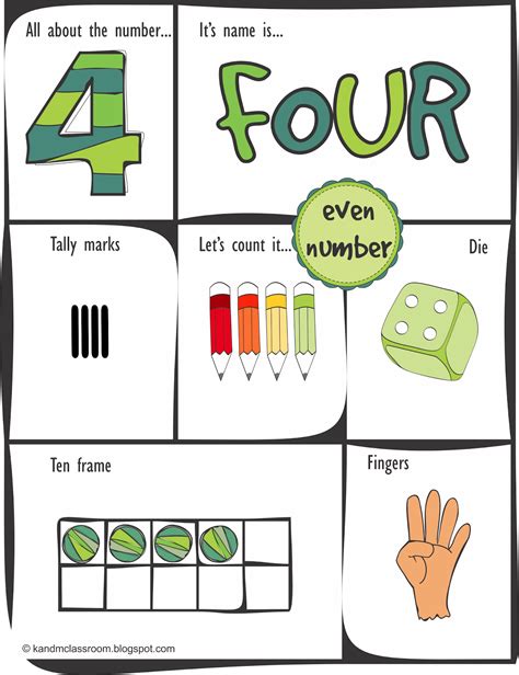 Km Classroom Learn Your Numbers 1 10