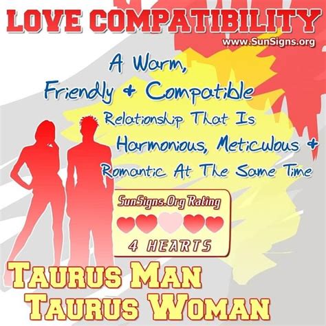 Taurus Man And Taurus Woman Love Compatibility Sunsigns