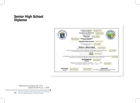 Deped Standard Format And Templates For Certificates Of Completion And