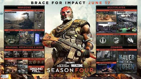 Call Of Duty Warzone And Black Ops Cold War Season 4 Roadmap