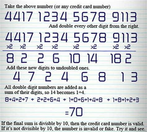 What Do The Numbers On My Credit Card Mean Decode Cc Digits