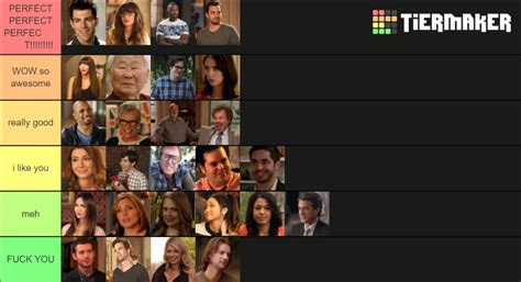 Made This Tier List With My Girlfriend Thoughts R Newgirl
