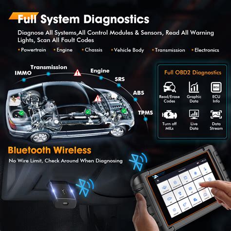 PROFI KFZ OBD2 Tiefen Diagnose Gerät Brotos Pro Modul OBD2 920