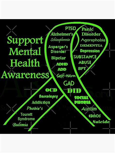 Support Mental Health Awareness Poster For Sale By Desire Inspire