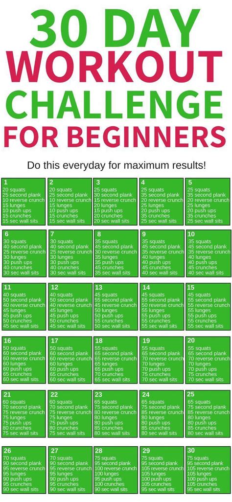 This 30 Day Workout Challenge For Beginners Is The Best Im So Glad I