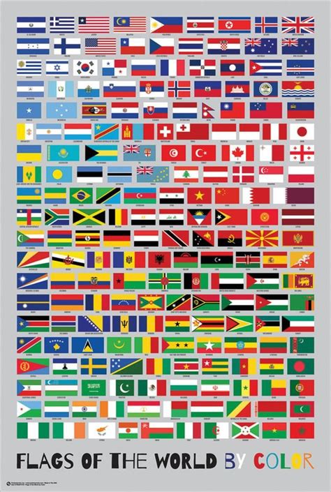 Flags Of The World Posters At Countries And Flags