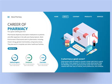 Free Medical Powerpoint Slide Template By Premast On Dribbble