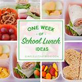 Pictures of Healthy Lunch Ideas For School Lunches