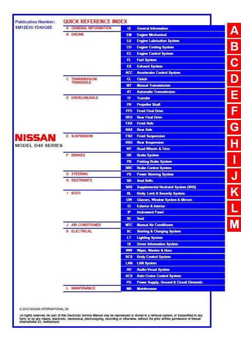 Click on document nissan navara d40 wiring diagram manual.pdf to start downloading. Nissan Navara Wiring Diagram D40 Images | Wiring Collection