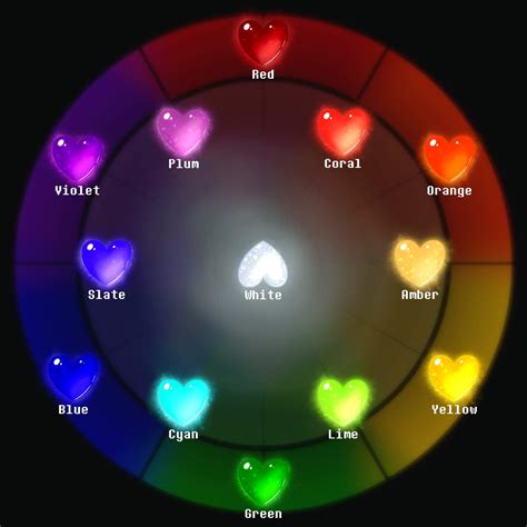 Soul Colour Chart | Wiki | Undertale Amino