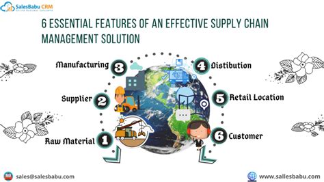 8 Features Of Effective Supply Chain Management