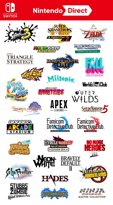 New Nintendo Infographic Shows Off The 30 Games Announced During This