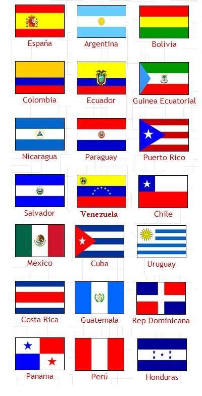 LOS PAÍSES HISPANOHABLANTES: Banderas De América Latina, Banderas De