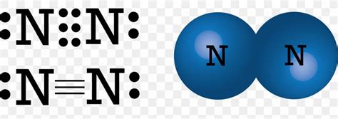 Lewis Structure Nitrogen Chemical Bond Triple Bond Covalent Bond Png