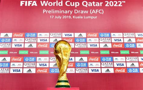 Undian Kualifikasi Piala Dunia 2022 Zona Asia Foto Twitter Afc