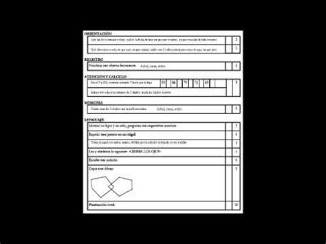 Molloy dw, alemayehu e, roberts r. TEST MINI MENTAL STATE EXAMINATION - YouTube
