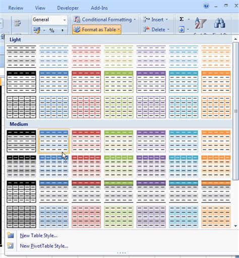 How To Improve Your Microsoft Excel Skills Edu Cba