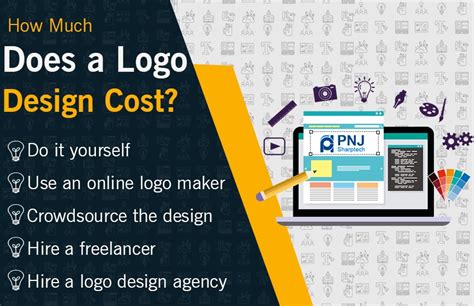 Logo Design Cost In India Best Logo Design Services For 2021