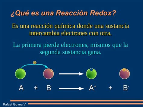 Reacciones Redox