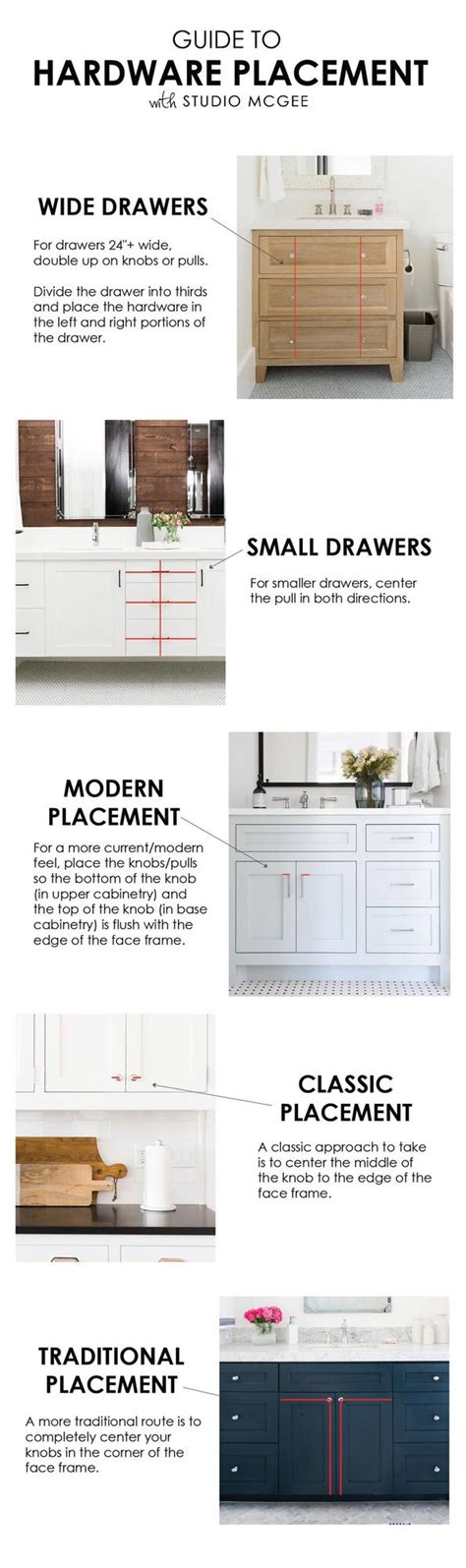 Narrow pantry cabinet is required for homeowners of any size family. Hardware Placement Guide | Cabinet hardware placement ...