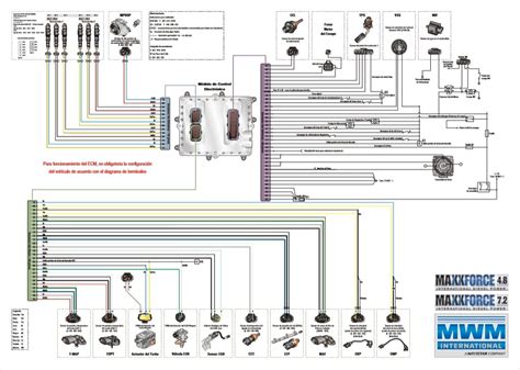 Diagrama De Motor Electrico Control De Motor Trifásico Control A