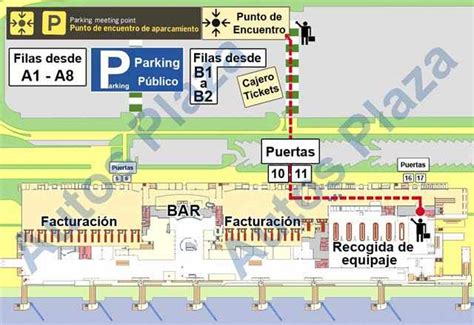 Ra Z Ocultaci N Partido Parking Aeropuerto Tenerife Sur Modo T Rmico Goneryl