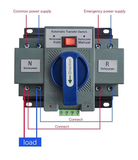 Sale！2p 63a Dual Power Automatic Transfer Switch Generator Changeover