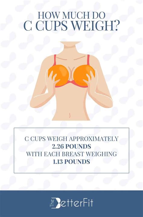 How Much Do C Cup Breasts Weigh Thebetterfit