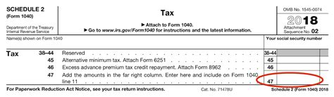 Describes New Form 1040 Schedules And Tax Tables