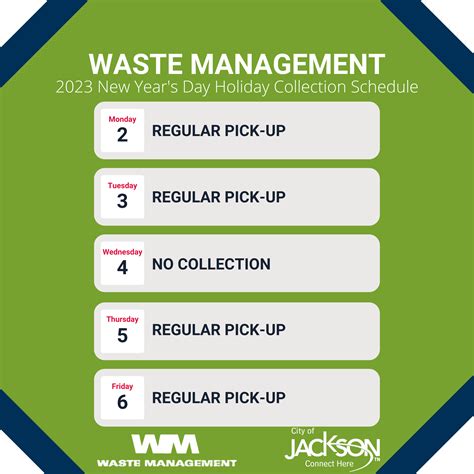 2023 New Year's Day Holiday Garbage Collection - WBBJ TV