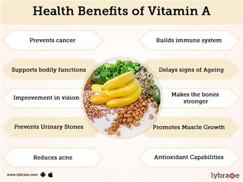 Vitamin A Supplements Benefits 8 Surprising Health Benefits Of B
