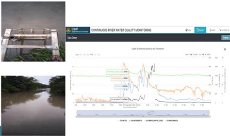 Nalfin realities 20% associate being wound up. Alerts from the CRWQM Network - Pakar Scieno TW Sdn Bhd