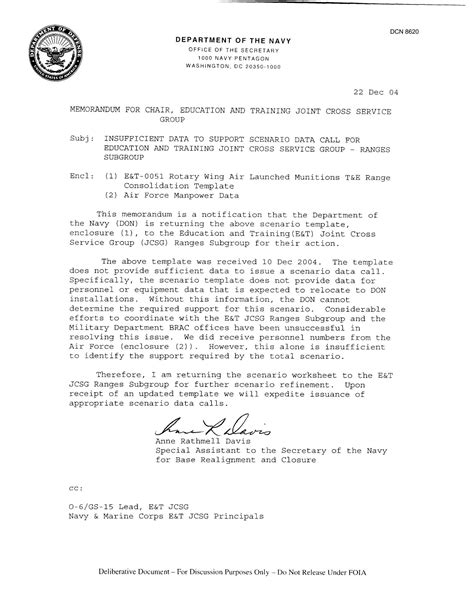 Department Of The Navy Memorandum For Chair Education And Training