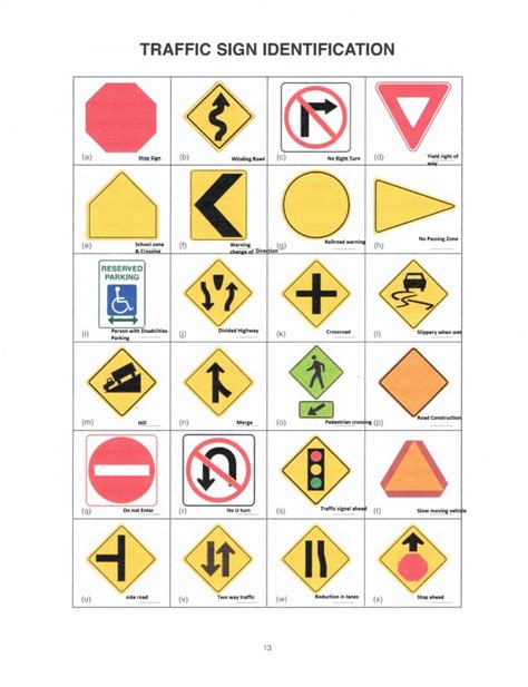 Printable Road Sign Practice Test Printable Jd