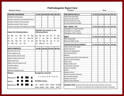 Pre Kindergarten Report Card Preschool Progress Report Template