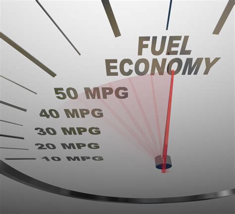 9 Ways To Improve Mpg For Diesel And Petrol Vehicles Today