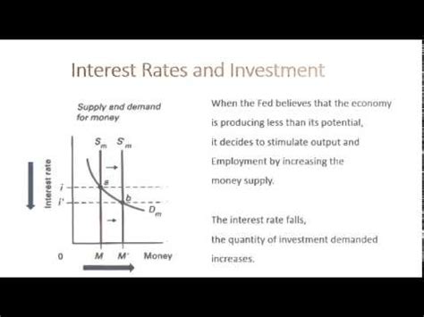 If the central bank targets the interest rate, it must increase the money supply to accommodate any increases in money demand. Effects of and increase in the money supply on interest ...