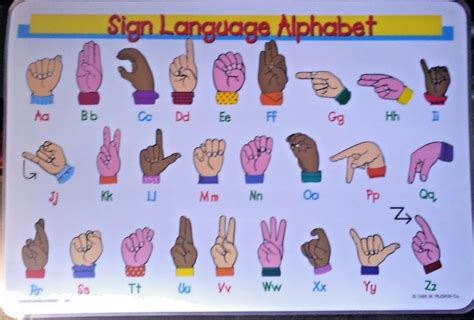 Colors In Sign Language