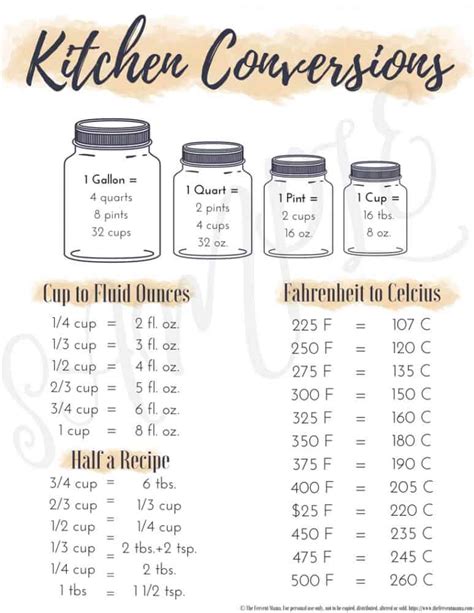 Kitchen Conversions Free Printable Sample In 2020 Conversion Chart