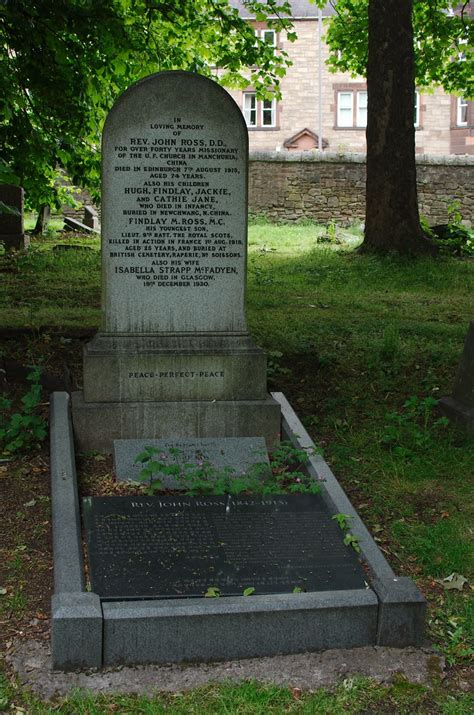 Newington Cemetery Rev Dr John Ross 1842 1915