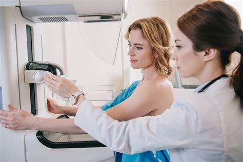 Screening And Diagnostic Mammography Services Midtown Ny