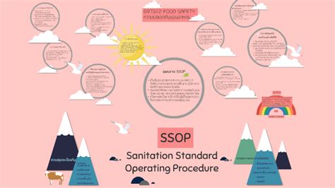 Sanitation Standard Operating Procedure Ssop By ม๊ะ มะ หมอก บุญมาพึ่ง