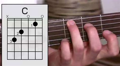 12 Chord Gitar Dasar Yang Harus Anda Anda Pelajari Sebelum