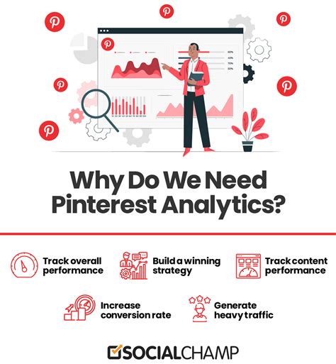 a powerful guide to pinterest analytics to track in 2024