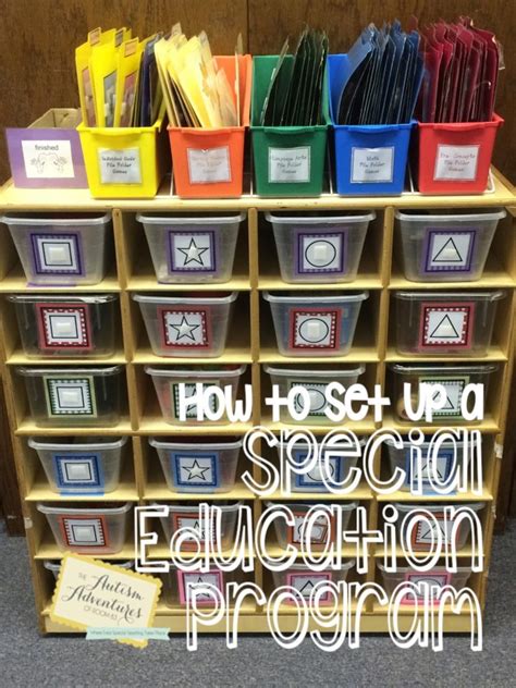 “how To Set Up A Special Education Program” Teaching Reading Autism