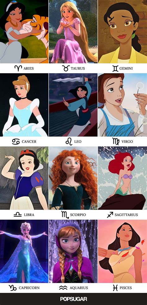 Disney Princess Face Coloring Pages Rapunzel Coloring Pages Disney