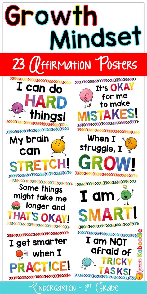 Growth Mindset Posters Positive Affirmations Bulletin Board Mirror Or