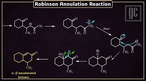 Robinson Annulation Reaction Name Reactions Series Gc Youtube